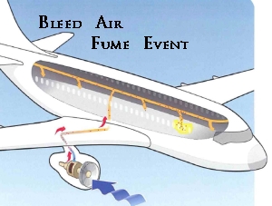 bleed air Engine Back Cover4insert4-2